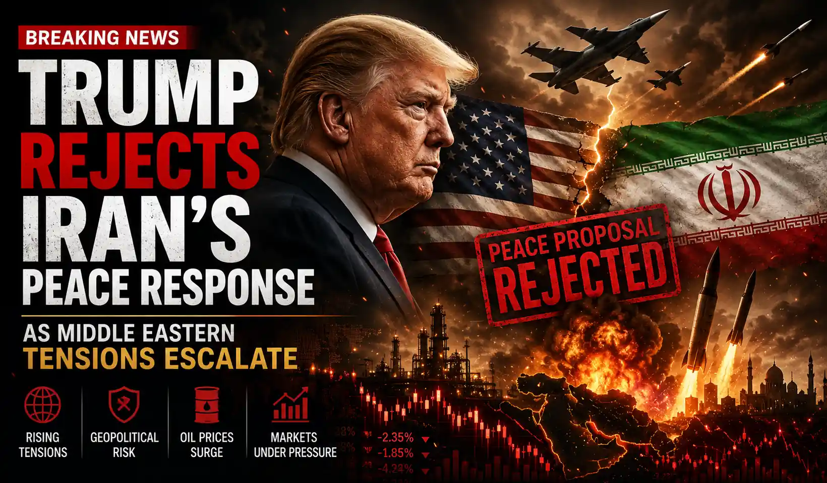 Trump Rejects Iran’s Peace Response as Middle Eastern Tensions Escalate
