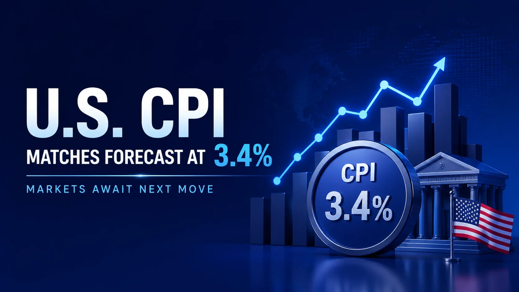 U.S. CPI Matches Forecast at 3.4%, Markets Await Next Move