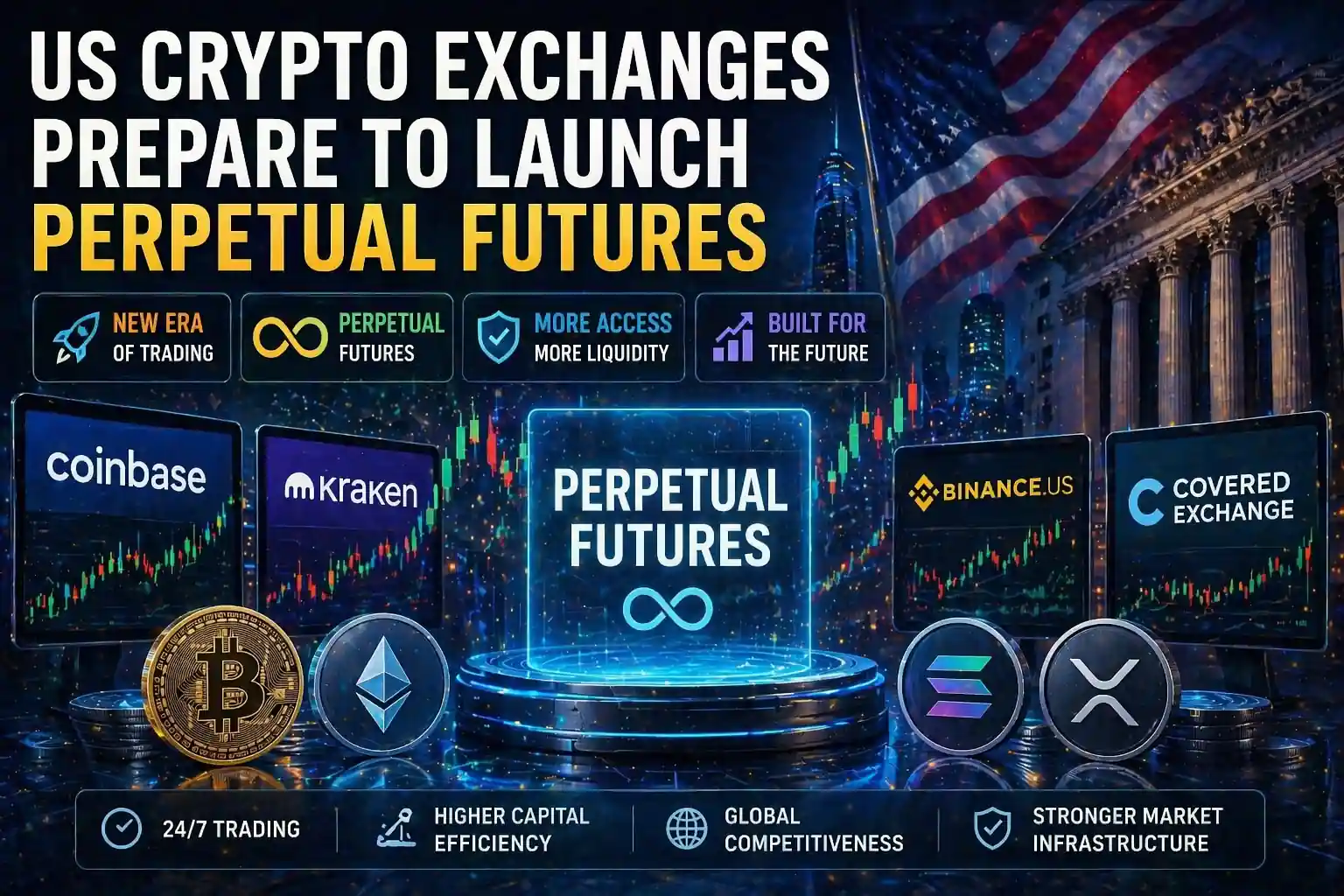 US Crypto Exchanges Prepare to Launch Perpetual Futures
